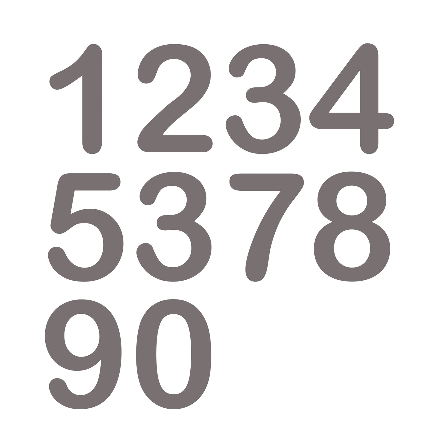 Wooden MDF Craft Numbers - Arial Rounded