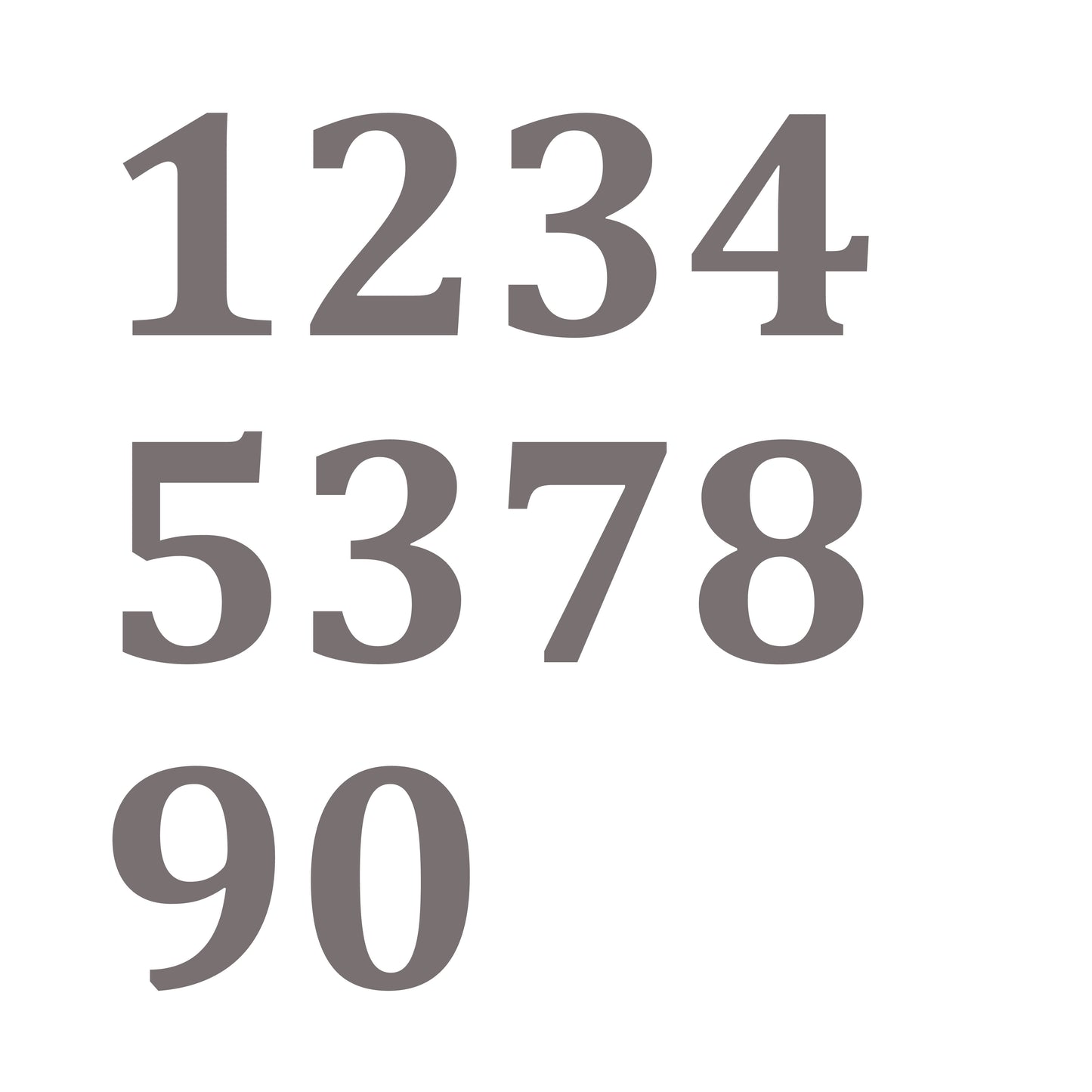 Wooden MDF Craft Numbers - Cambria